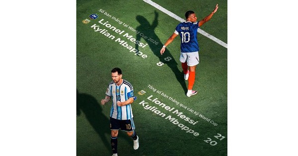 Cuộc đua vua phá lưới hay nhất lịch sử World Cup: góc nhìn mới cho người chơi Việt - hình ảnh - shbetvn1.com