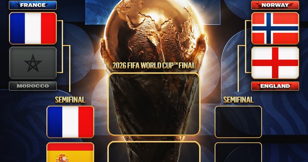 Nhánh đấu World Cup 2026 mới nhất: Pháp đụng Tây Ban Nha ở bán kết: góc nhìn mới cho người chơi Việt - hình ảnh - shbetvn1.com