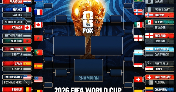 Sơ đồ thi đấu World Cup 2026 mới nhất: Ronaldo chạm trán Yamal - hình ảnh - shbetvn1.com